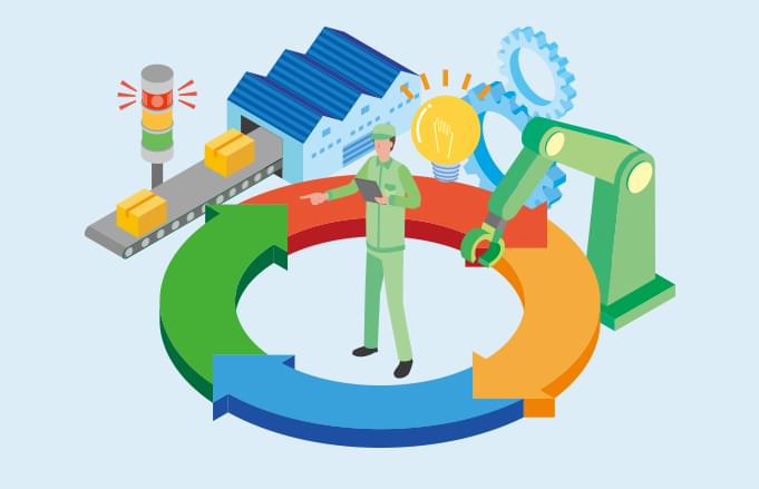 受注から納品までの流れ